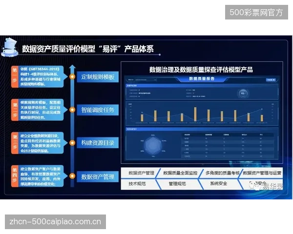 新会计准则的颁布,预示着电机磨损等底层设备数据即将作为“数据资产”被正式估值 新会计准则的颁布,预示着电机磨损等底层设备数据即将作为“数据资产”被正式估值